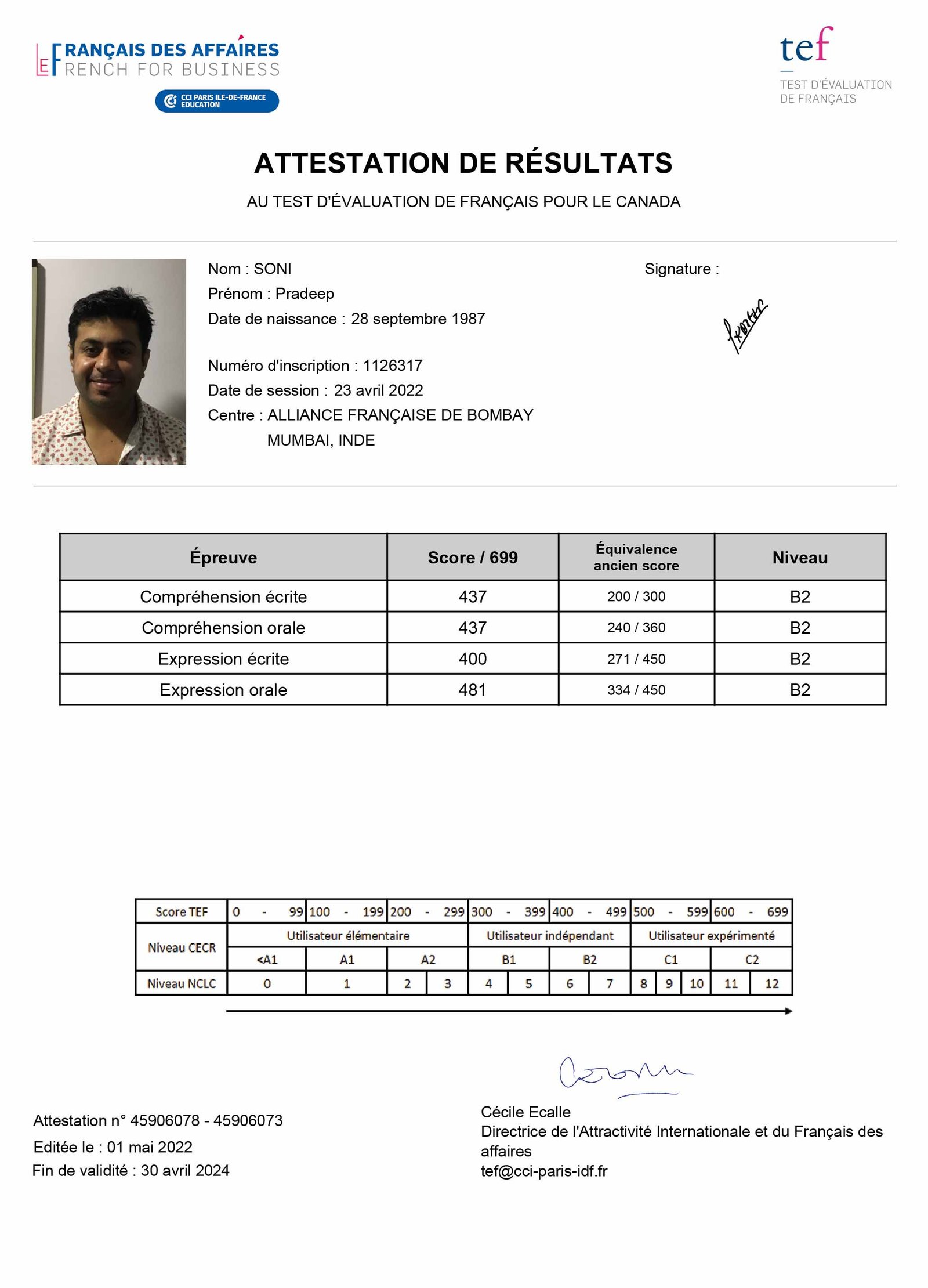 TEF Score Card