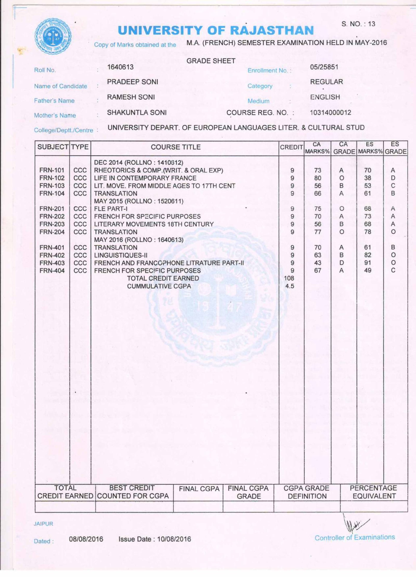 Master In Frence 1,2,4 Semster